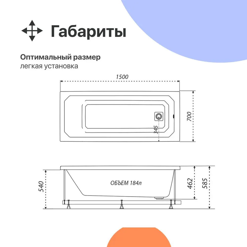 Прямоугольная ванна Diwo Элиста 150x70 567732 акрил 150х70см ✳️ купить по  цене 14500 ₽/шт. в Пензе с доставкой в интернет-магазине Леруа Мерлен