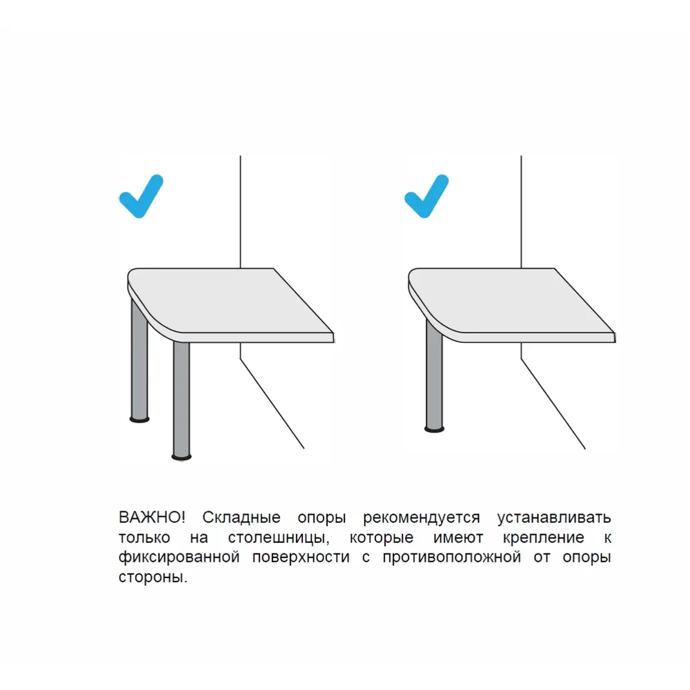 Ножки для стола регулируемые по высоте | Блог компании ErgoStol