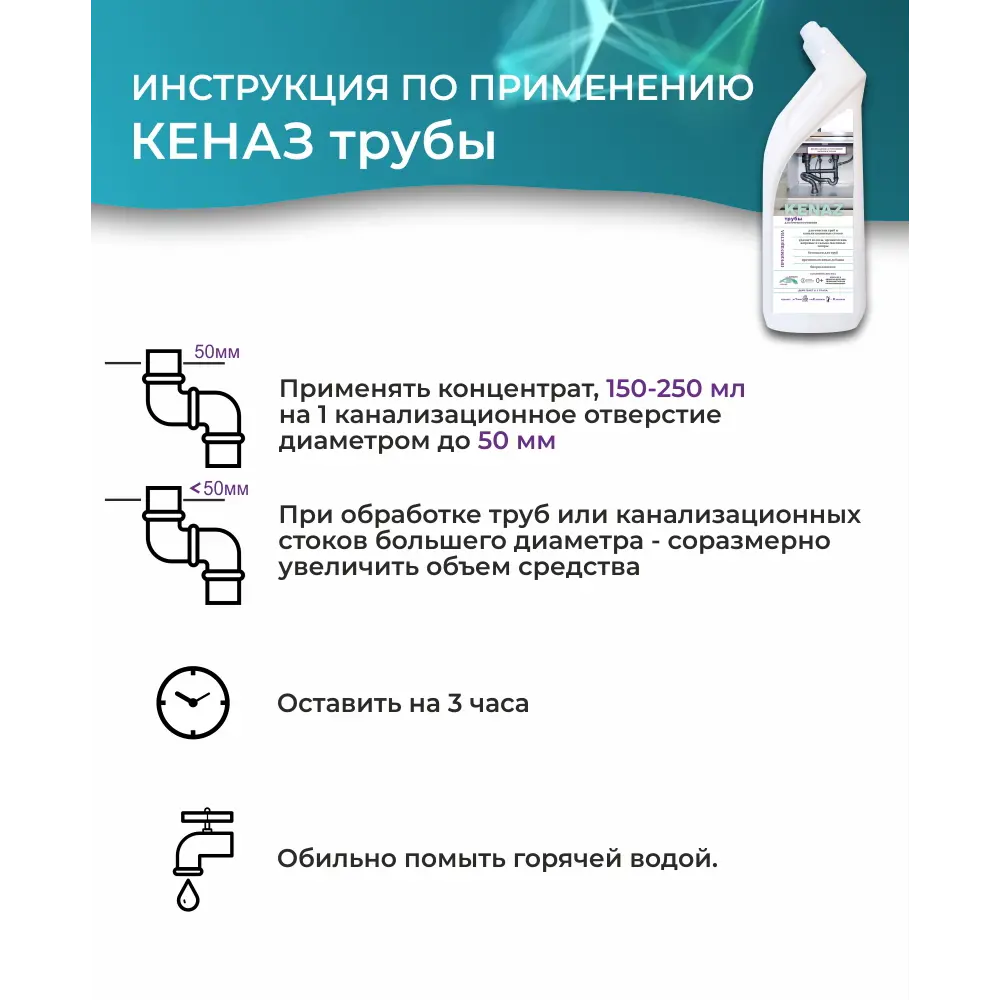 Средство для прочистки труб Kenaz 809752 0.8 л