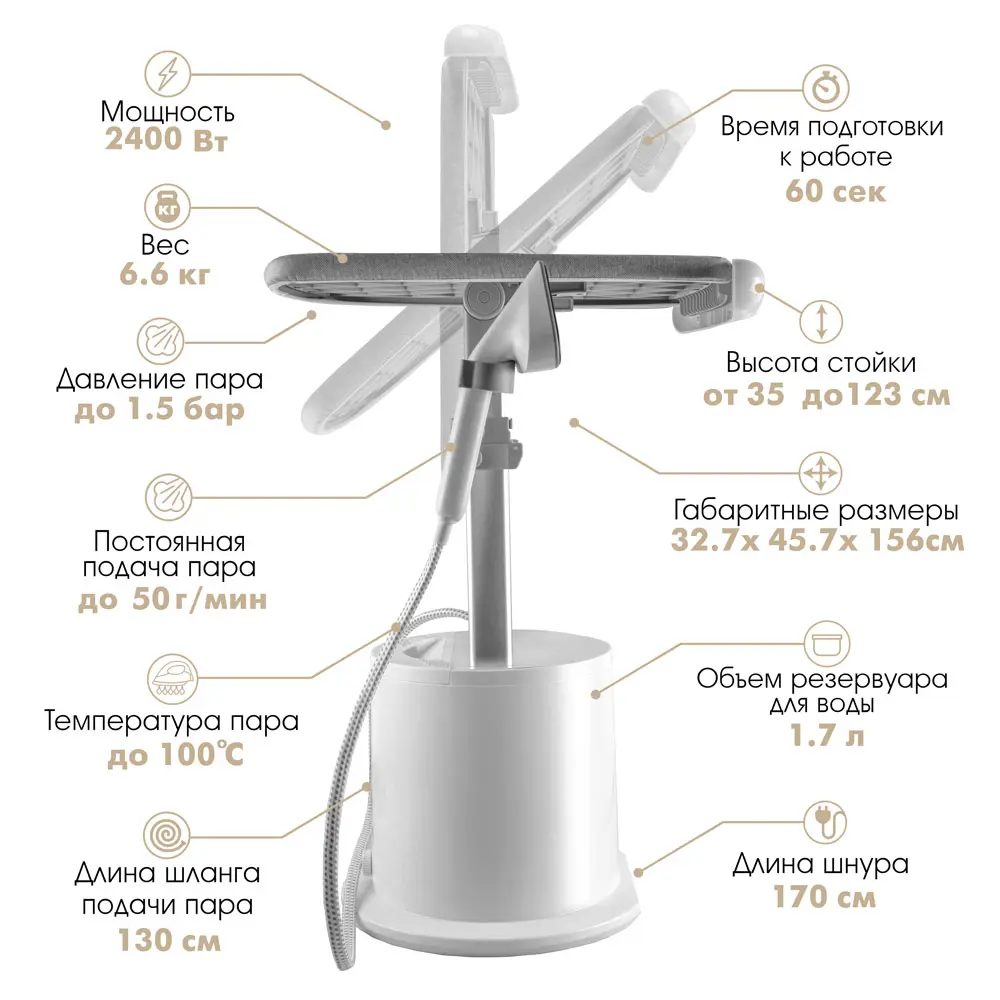 Отпариватель Vlk Rimmini 7800 2400 Вт 1.70 л цвет белый ✳️ купить по цене  9621 ₽/шт. в Костроме с доставкой в интернет-магазине Леруа Мерлен