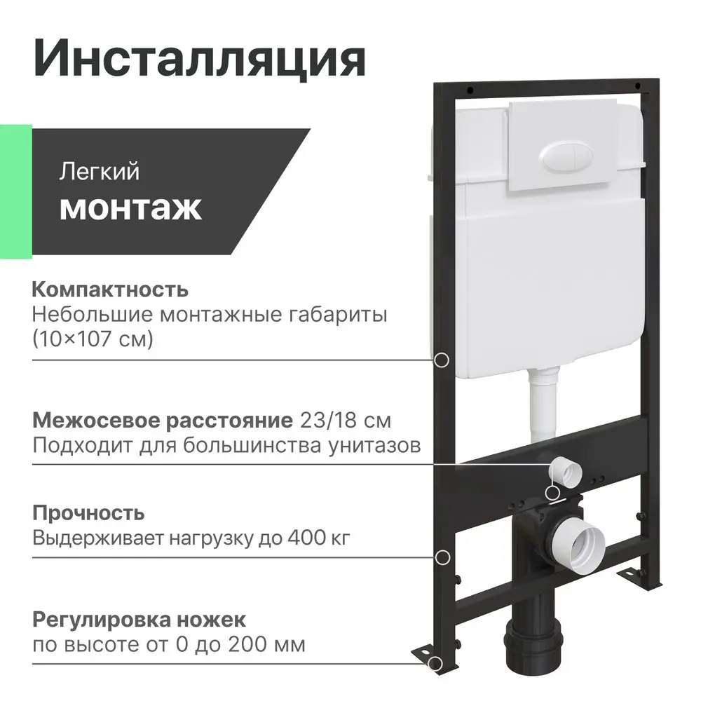 Комплект инсталляция с унитазом Stworki 559992 цвет белый по цене 31570  ₽/шт. купить в Туле в интернет-магазине Леруа Мерлен