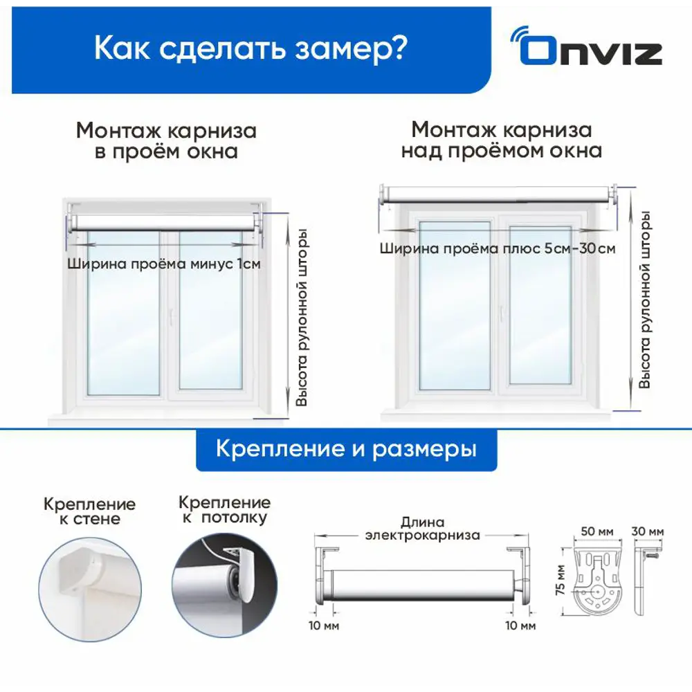 Электрокарнизы для штор