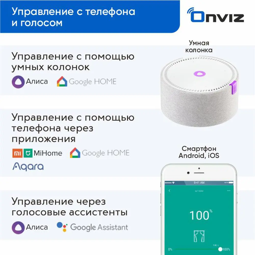 Электрокарниз для рулонных штор с Wi-Fi приводом с пультом ДУ 70 см ✳️  купить по цене 47444 ₽/шт. в Ульяновске с доставкой в интернет-магазине  Леруа Мерлен