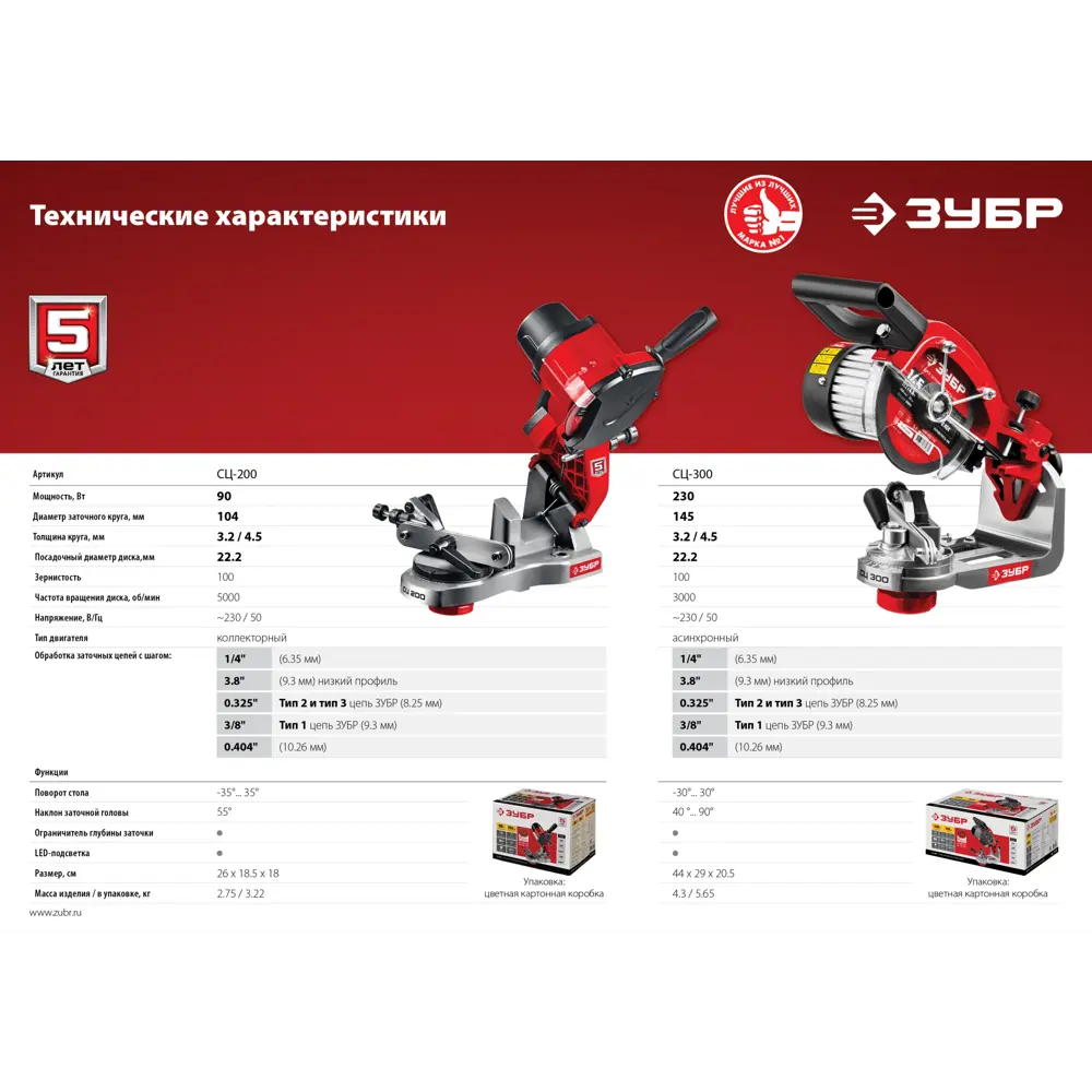 Станок для заточки цепи Зубр СЦ-300, 230 Вт ✳️ купить по цене 9990 ₽/шт. в  Новороссийске с доставкой в интернет-магазине Леруа Мерлен