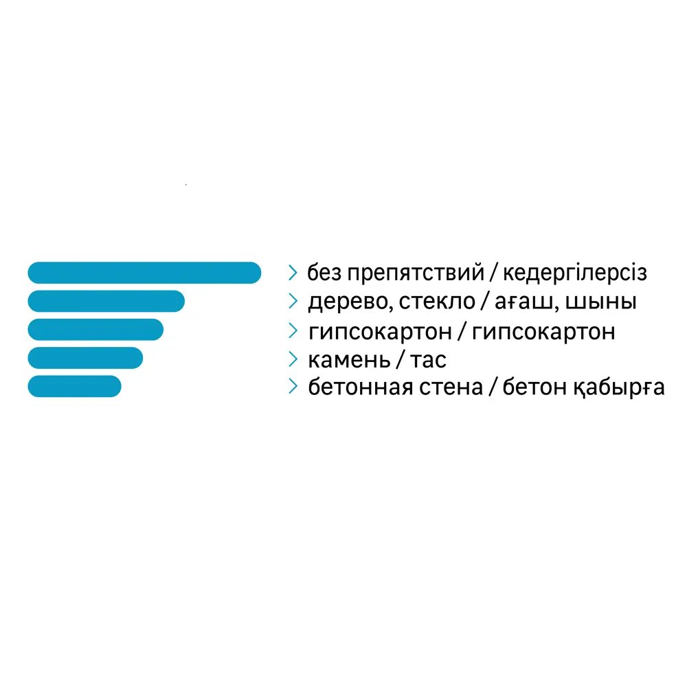 Дверной звонок беспроводной Lexman D04 7 мелодий цвет белый ✳️ купить по  цене 837 ₽/шт. в Казани с доставкой в интернет-магазине Леруа Мерлен