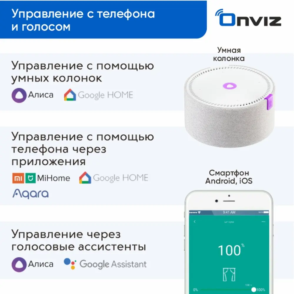 Раздвижной электрокарниз для штор Onviz с Wi Fi приводом с пультом ДУ 200  см. открытие вправо ✳️ купить по цене 45467 ₽/шт. в Ижевске с доставкой в  ...