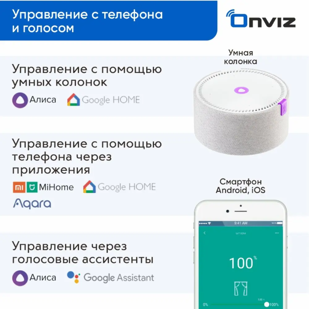 Раздвижной электрокарниз для штор Onviz с Wi Fi приводом с пультом ДУ 250  см. открытие влево ✳️ купить по цене 47114 ₽/шт. в Санкт-Петербурге с ...