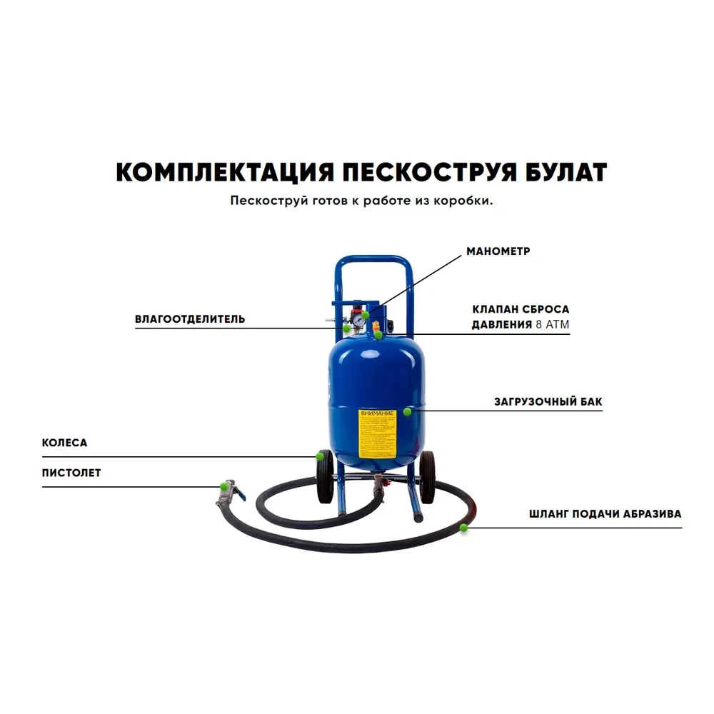 Пескоструйный аппарат Геликон Булат 00-00001448, 6 бар, 18 л по цене 13511  ₽/шт. купить в Рязани в интернет-магазине Леруа Мерлен