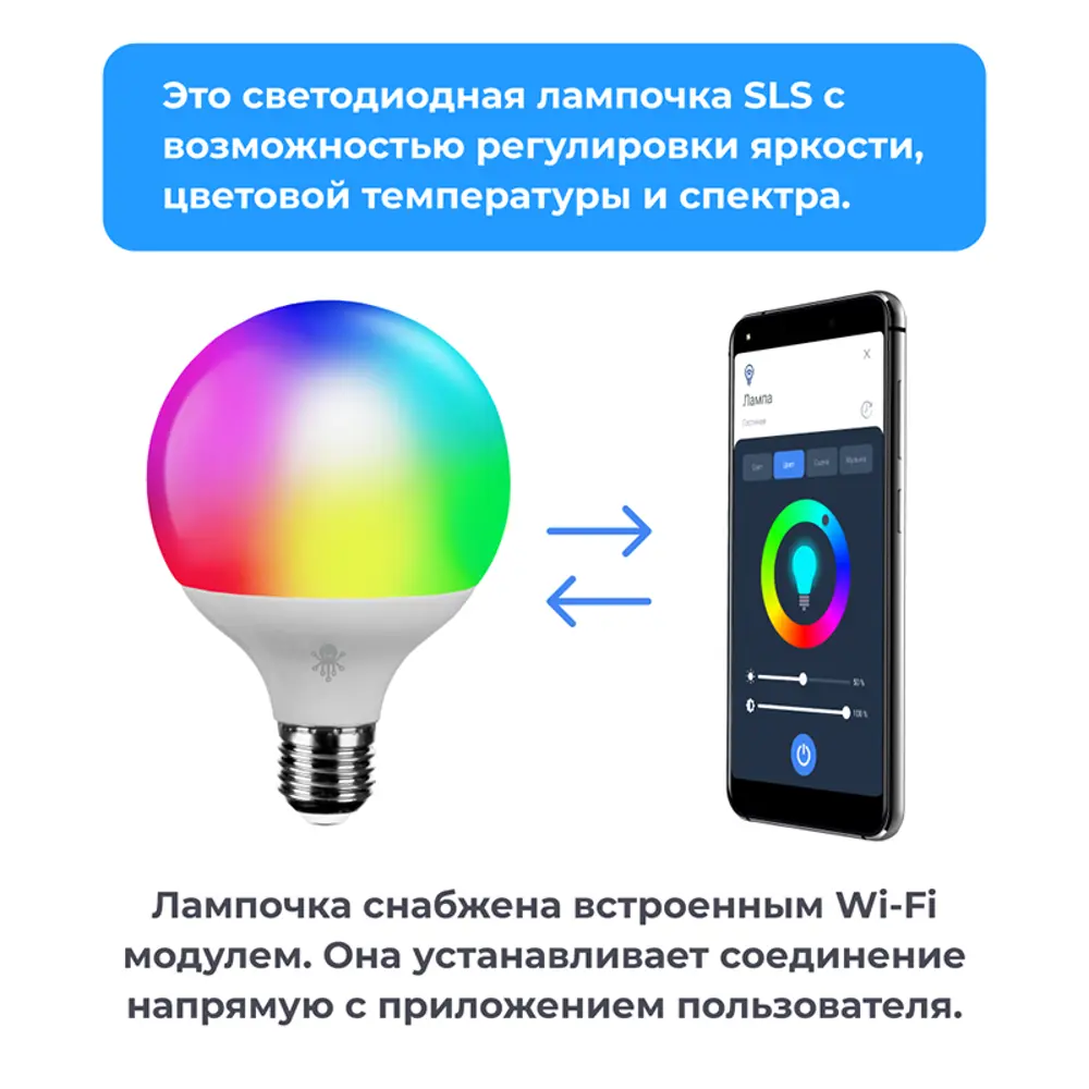 Набор умных ламп светодиодных SLS-LED-05WFWH E27 220-240 В 11 Вт шар  матовая 1050 Лм RGB управление смартфон WiFi модуль smart лампа 3 шт ?  купить по цене 2370 ?/шт. в Москве с