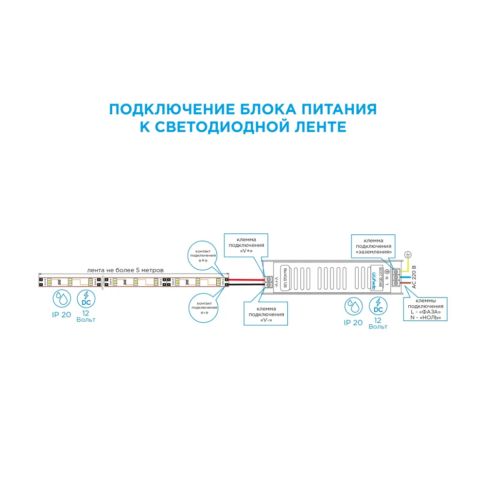 Блок питания 12 В 25 Вт IP20 ✳️ купить по цене 562 ₽/шт. в Ставрополе с  доставкой в интернет-магазине Леруа Мерлен