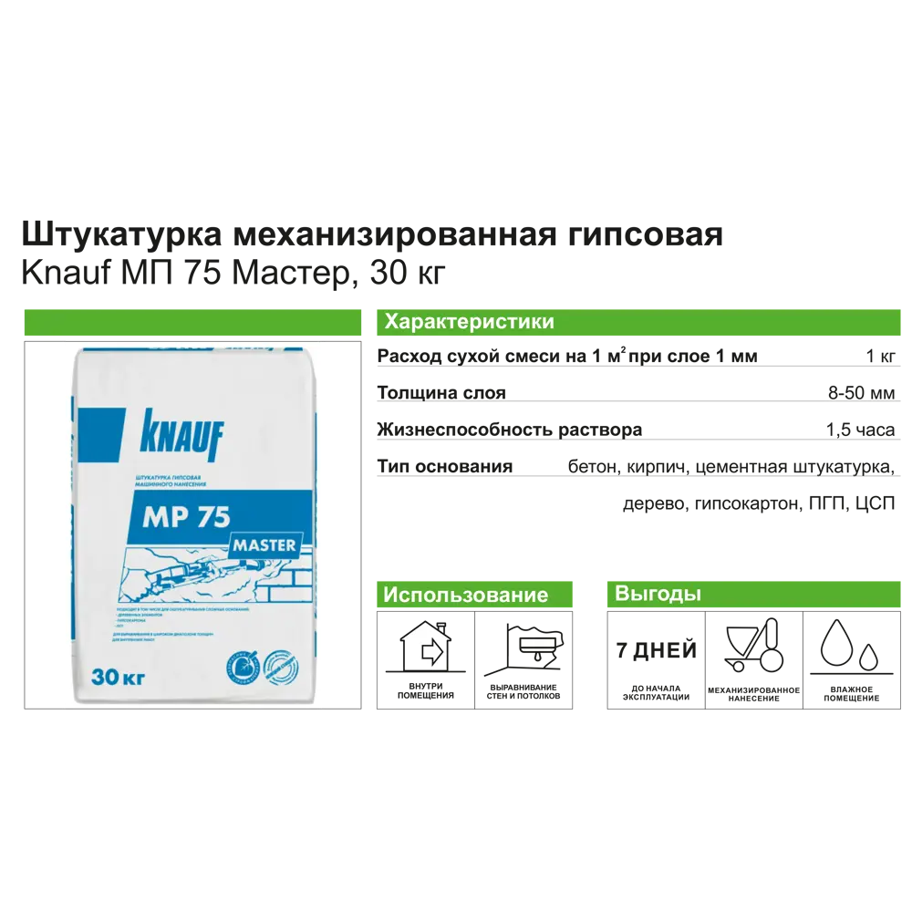 Штукатурка механизированная гипсовая Knauf МП 75 Мастер 30 кг ✳️ купить по  цене 461 ₽/шт. в Туле с доставкой в интернет-магазине Леруа Мерлен