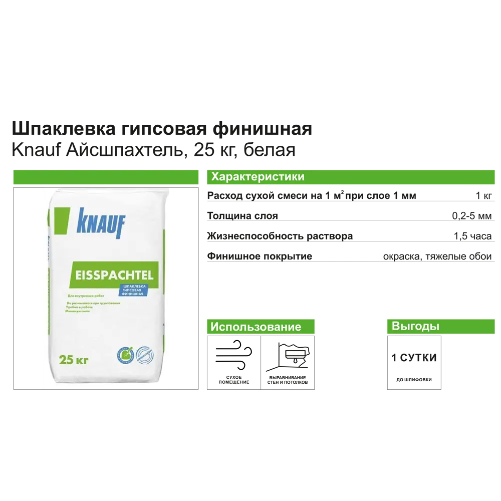 Шпаклёвка гипсовая финишная Knauf Айсшпахтель 25 кг по цене 593 ₽/шт.  купить в Иваново в интернет-магазине Леруа Мерлен