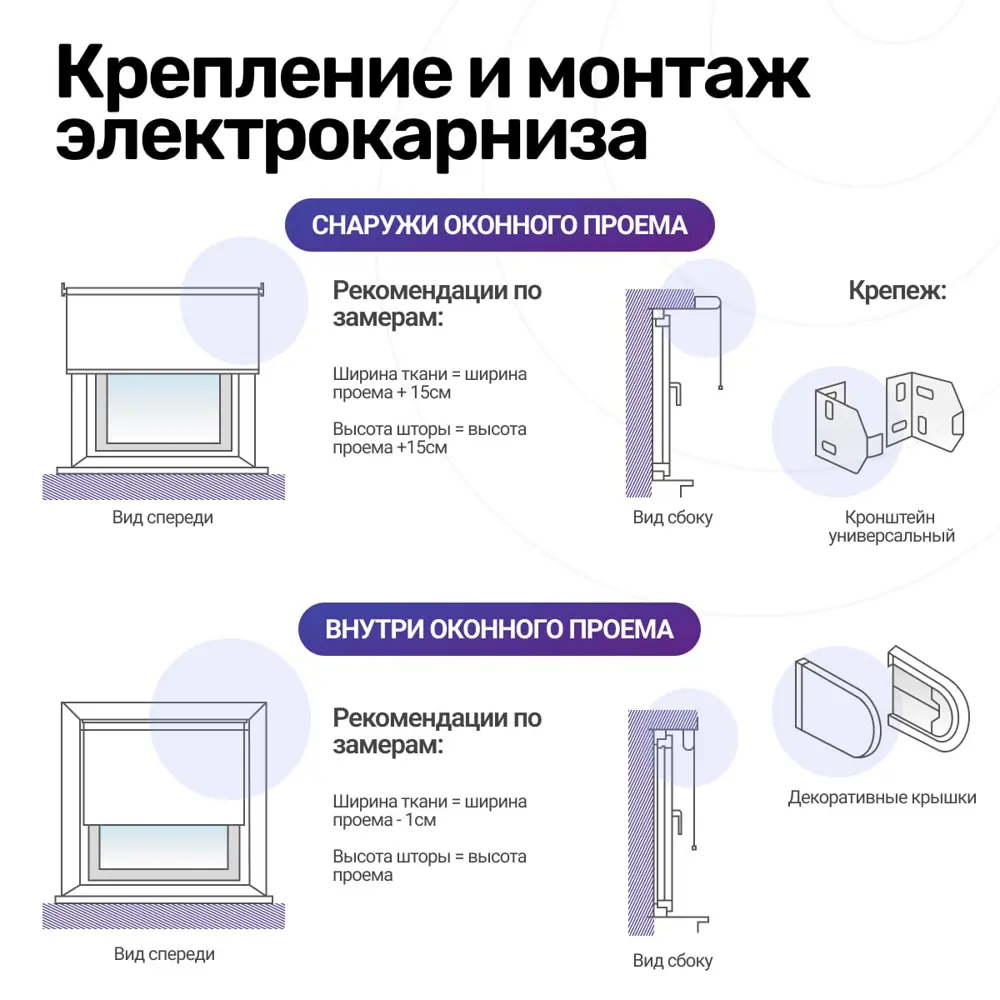 Рулонная штора с электроприводом 1.8x2 м и пультом ДУ Блэкаут белая (мотор  справа) ✳️ купить по цене 22586.73 ₽/шт. в Нижнем Новгороде с доставкой в  ...