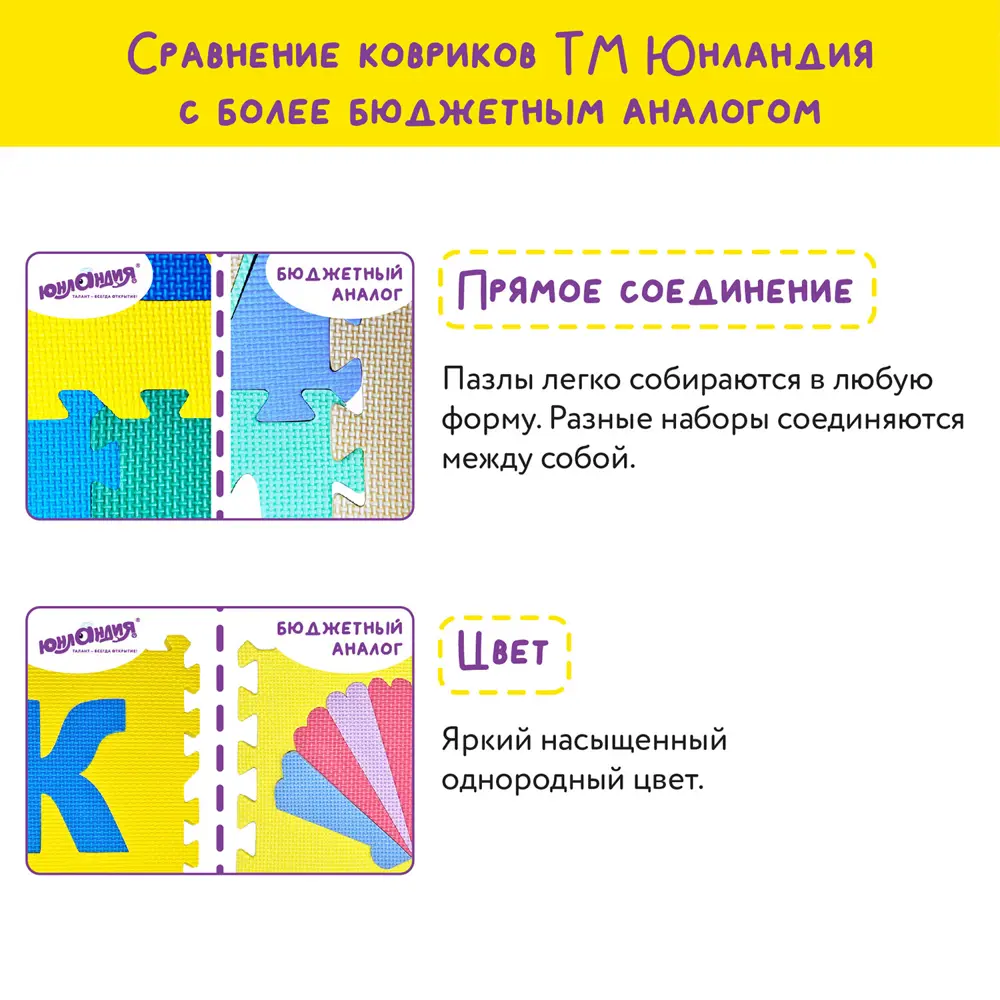 Коврик - пазл детский развивающий складной игровой для детей и малышей  модульный для ползания 0.9x0.9м мягкий 9 частей 30x30см Юнландия 664666 ✳️  купить по цене 844 ₽/шт. в Москве с доставкой в