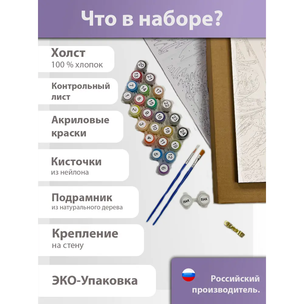 Картина по номерам на белом холсте 40x50 Маяк по цене 879 ₽/шт. купить в  Сургуте в интернет-магазине Леруа Мерлен