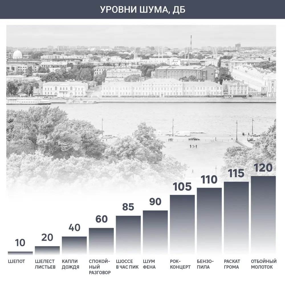 Кондиционер оконный CELCIA 5K BTU, охлаждение ? купить по цене 6488 ?/шт.  в Москве с доставкой в интернет-магазине Леруа Мерлен