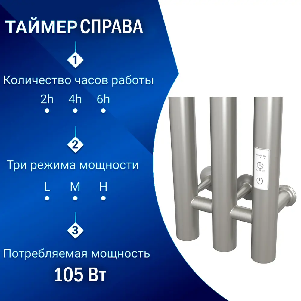 Полотенцесушитель электрический Маргроид Inaro 150x1500 мм 105 Вт с  терморегулятором I-образный цвет хром ✳️ купить по цене 19170 ₽/шт. в  Нижнем Новгороде с доставкой в интернет-магазине Леруа Мерлен