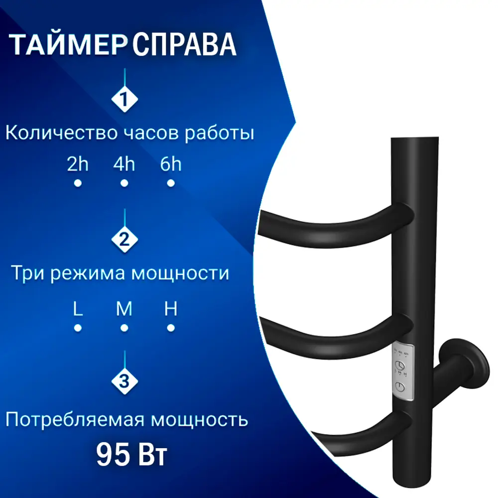 Полотенцесушитель электрический Маргроид BAU В8 Каскад 95 Вт 50x80 см с  таймером справа цвет черный матовый