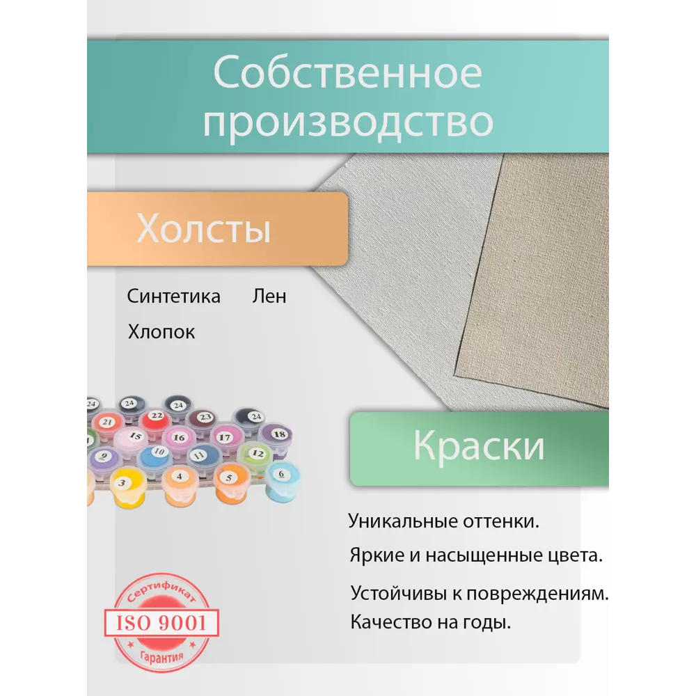 Картина по номерам на холсте 40x50 см Никого не будет в доме ✳️ купить по  цене 750 ₽/шт. в Москве с доставкой в интернет-магазине Леруа Мерлен