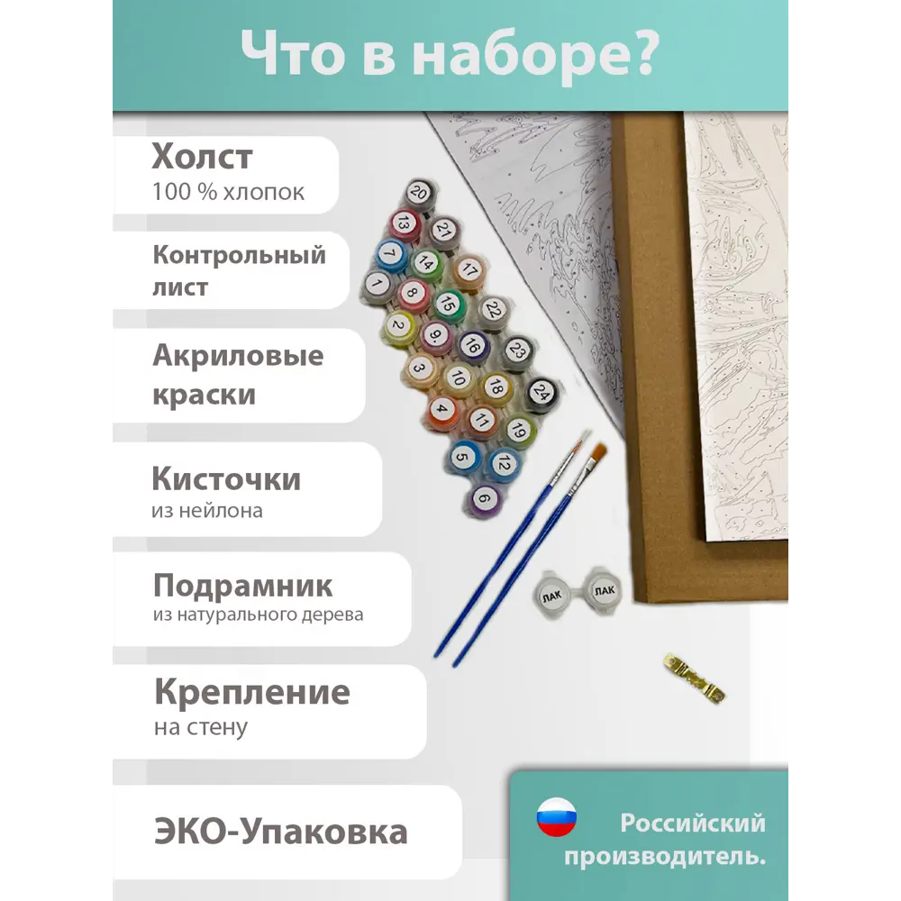 Картина по номерам на холсте 40x50 см Никого не будет в доме ✳️ купить по  цене 750 ₽/шт. в Москве с доставкой в интернет-магазине Леруа Мерлен