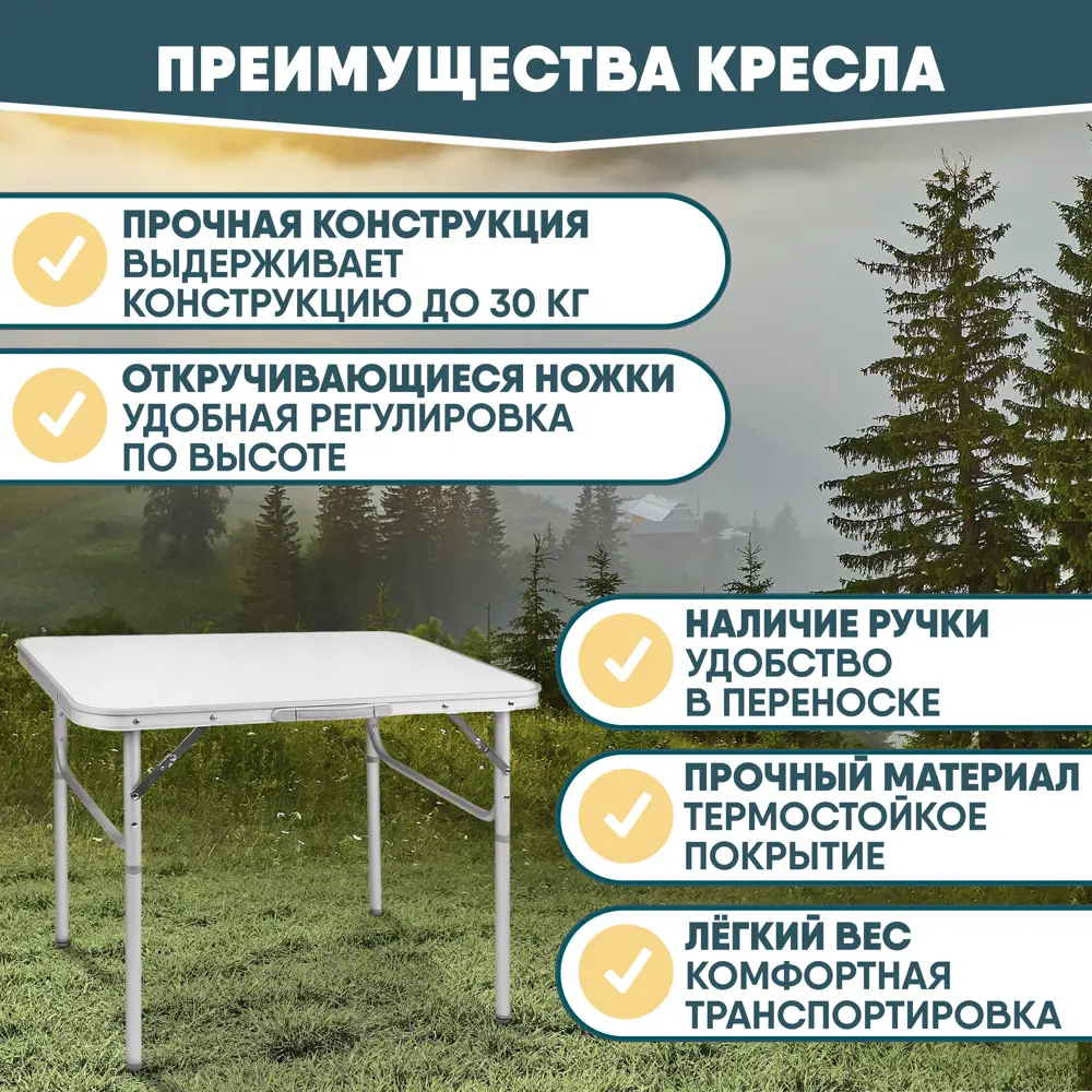 Стол складной Jungle Camp 70721 Country 75 кемпинговый 75х55х25/60 см по  цене 2590 ₽/шт. купить в Твери в интернет-магазине Леруа Мерлен