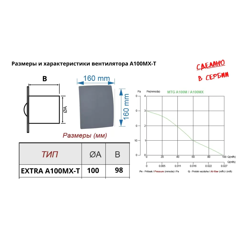 Вентилятор вытяжной Mak trade group Extra A100MX-T + PVC D100 мм 31 дБ 98  м³/ч обратный клапан таймер цвет антрацит ✳️ купить по цене 3959 ₽/шт. в  Сургуте с доставкой в интернет-магазине