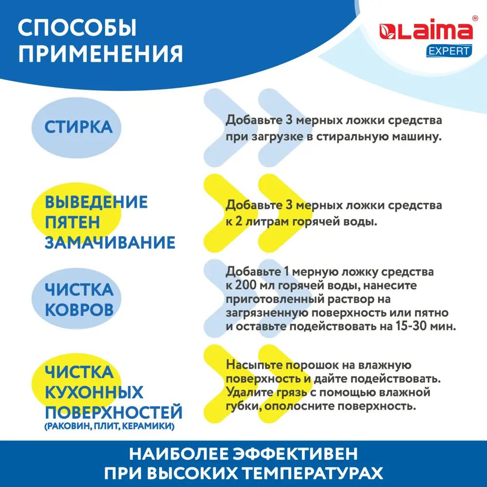 Пятновыводитель-отбеливатель для одежды Laima 1 кг ✳️ купить по цене 438  ₽/шт. в Твери с доставкой в интернет-магазине Леруа Мерлен