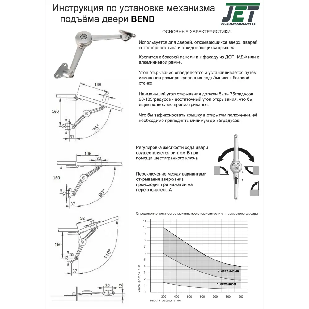 Инструкции по сборке на мебель фабрики ТриЯ - скачать на eirc-ram.ru