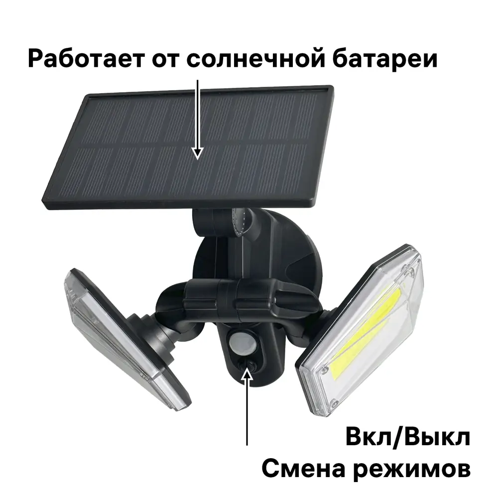 Светильник светодиодный уличный Duwi Solar LED на солнечных батареях 3  режима 25Вт 6500К 820Лм IP65 датчик движения черный ✳️ купить по цене 600  ₽/шт. в Рязани с доставкой в интернет-магазине Леруа Мерлен