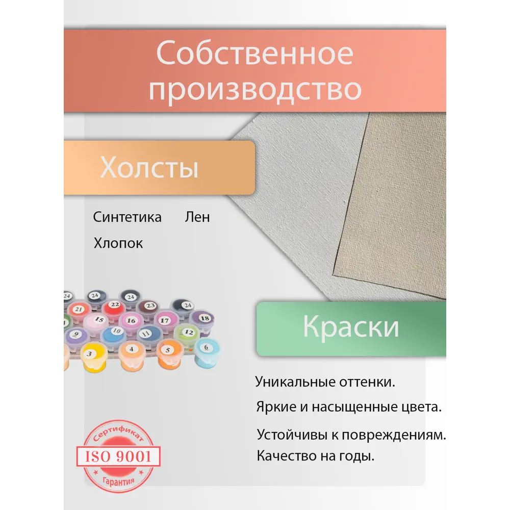 Картина по номерам Holstpechat на холсте 30x40 Супергерой звездная комета