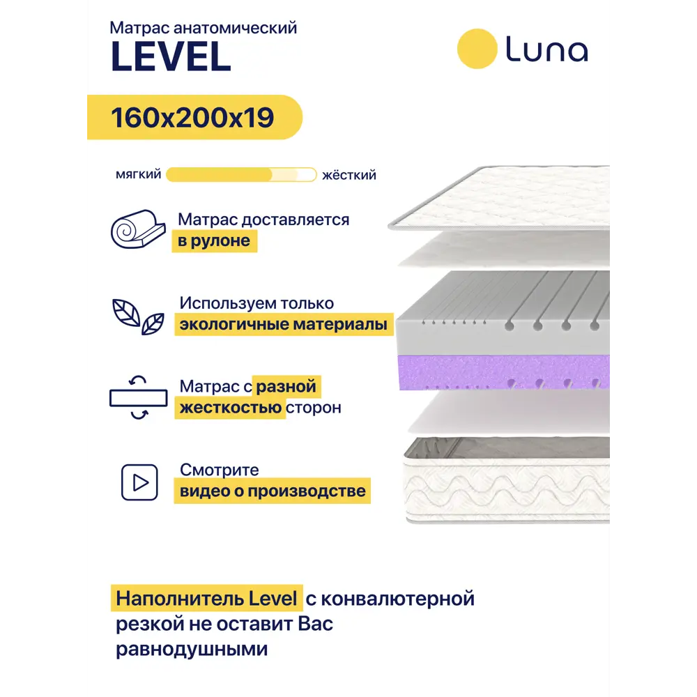 Матрас Luna Level 160x200 см беспружинный, двуспальный, ортопедический ✳️  купить по цене 14990 ₽/шт. в Москве с доставкой в интернет-магазине Леруа  Мерлен