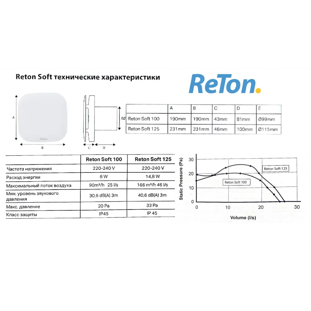 Вентилятор вытяжной Reton Soft B D100 мм 30.6 дБ 90 м³/ч обратный клапан  цвет белый ✳️ купить по цене 6620 ₽/шт. в Краснодаре с доставкой в  интернет-магазине Леруа Мерлен