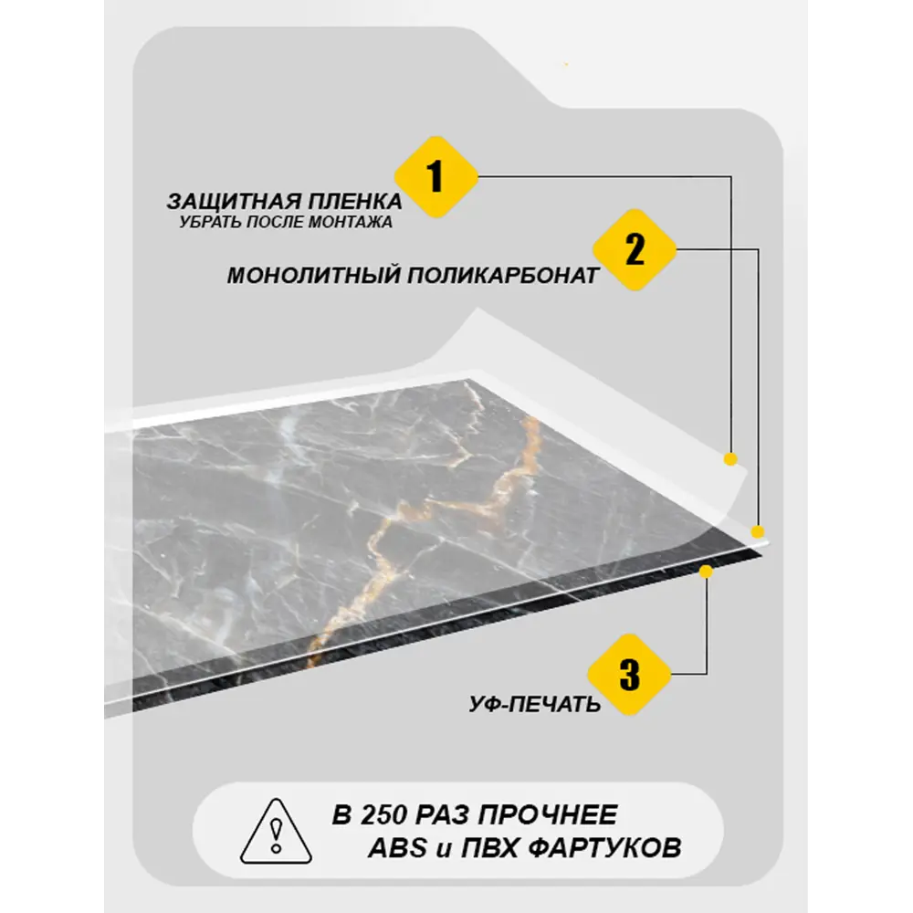 Стеновая панель Студия фартуков Панорама горных вершин 300x60x2 см  поликарбонат цвет разноцветный ✳️ купить по цене 7900 ₽/шт. в Волгограде с  доставкой в интернет-магазине Леруа Мерлен