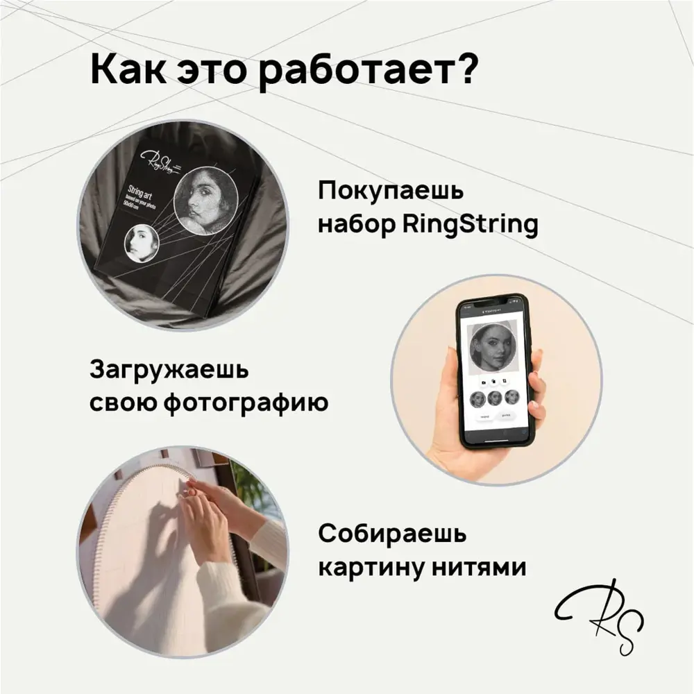 Картина из нитей RingString по любой фотографии стринг-арт, размер 50x50 см  ✳️ купить по цене 4990 ₽/шт. в Санкт-Петербурге с доставкой в  интернет-магазине Леруа Мерлен