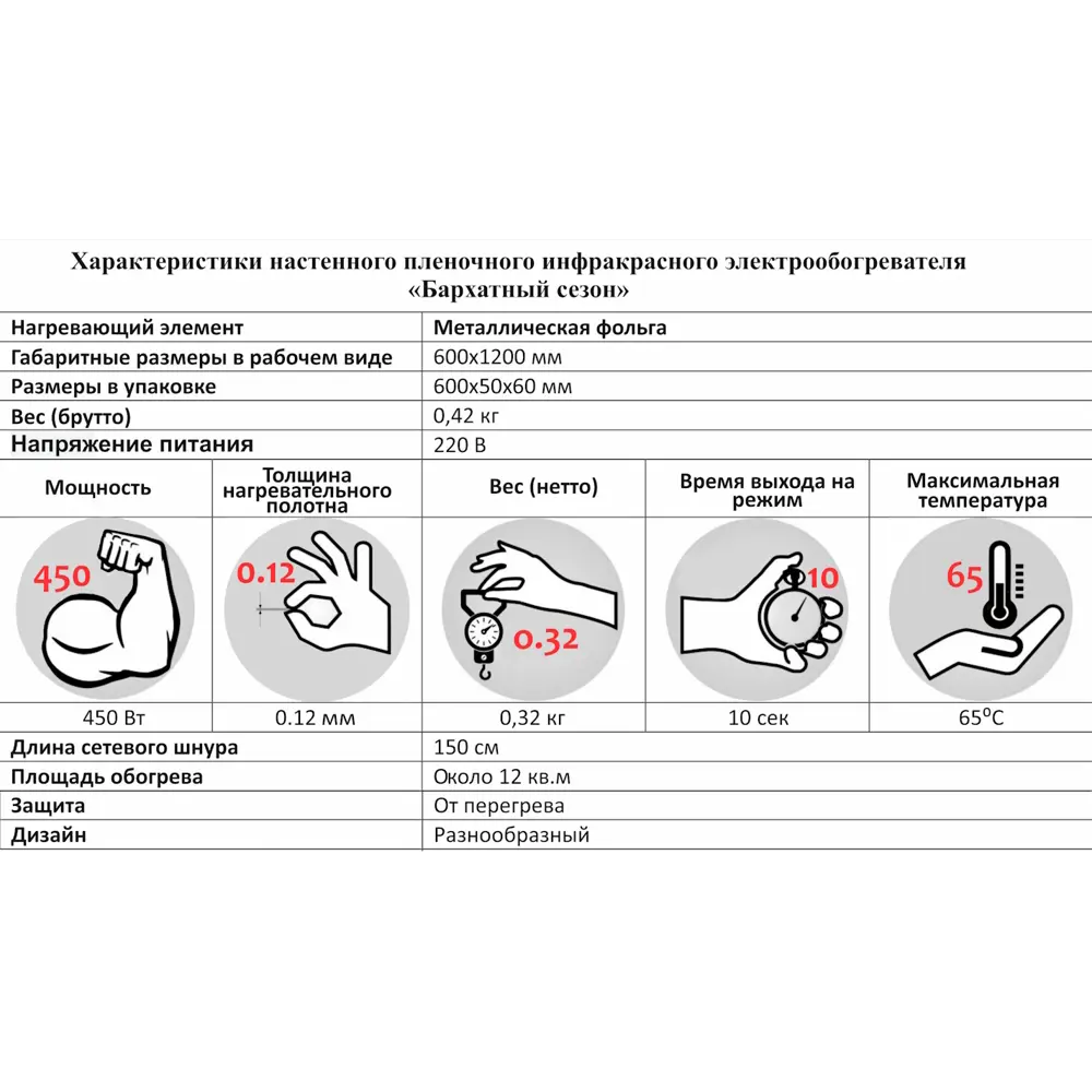 Обогреватель инфракрасный Бархатный сезон Бабочки жёлтые фон белый НЭБН-0.7/220-01 450 Вт