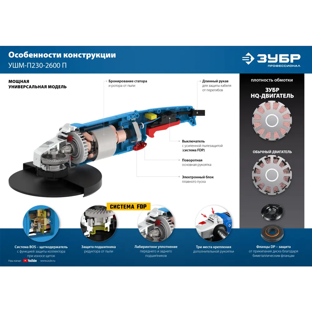 Углошлифовальная машина Зубр УШМ-П230-2600 П, 2600 Вт, 230 мм по цене 13330  ₽/шт. купить в Оренбурге в интернет-магазине Леруа Мерлен