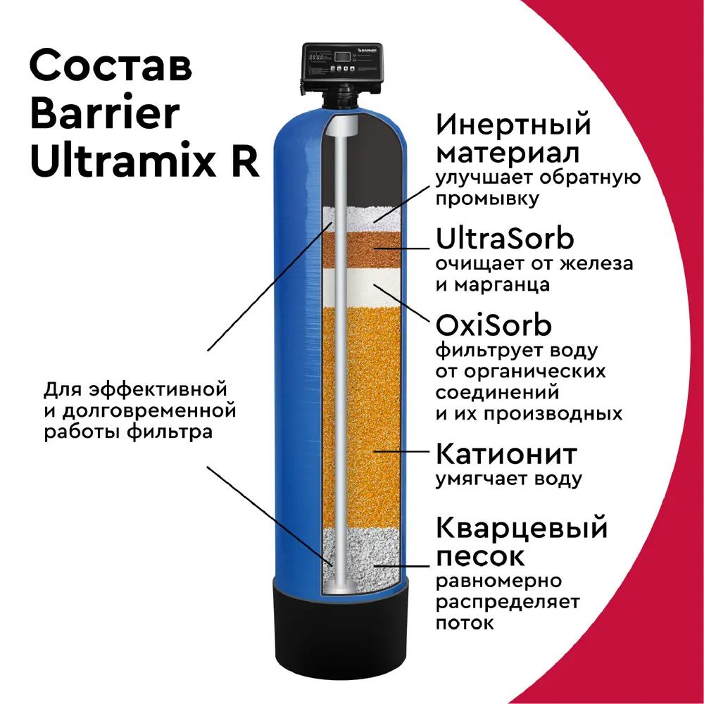 Фильтрующая засыпка Барьер Ultramix R для очистки воды 12.5 л ✳️ купить по  цене 11731 ₽/шт. в Архангельске с доставкой в интернет-магазине Леруа Мерлен