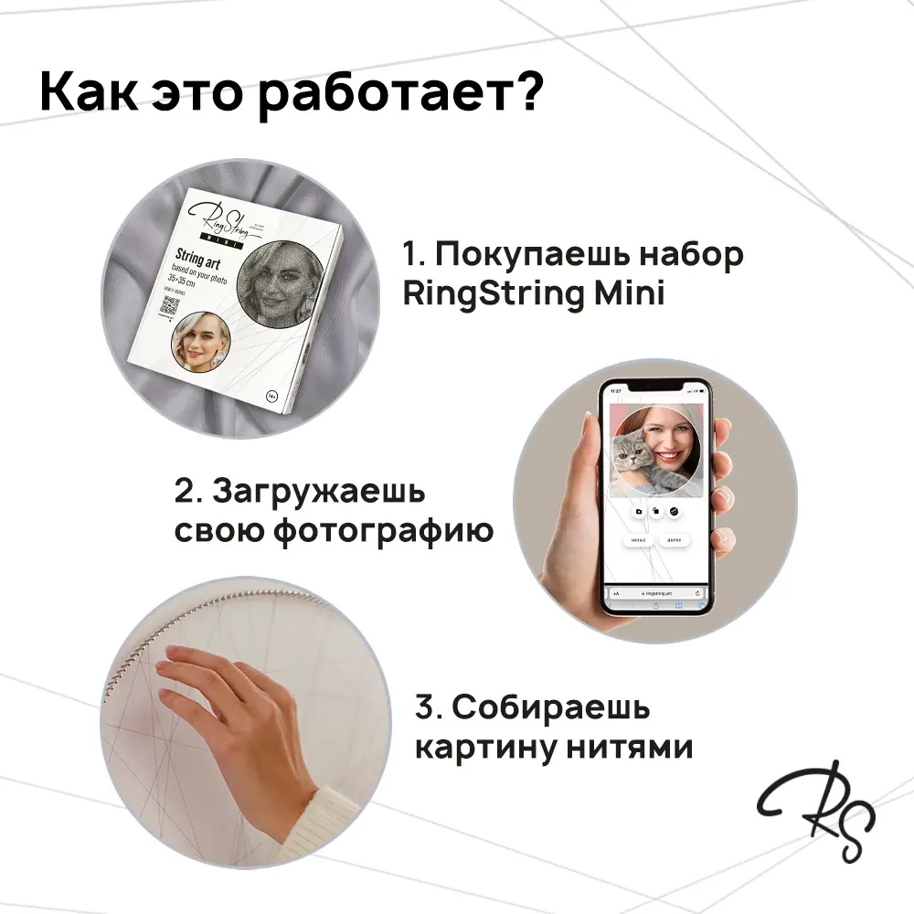 Картина из нитей RingString Mini по любой фотографии, стринг-арт, размер  35x35 см ✳️ купить по цене 3990 ₽/шт. в Кемерове с доставкой в  интернет-магазине Леруа Мерлен