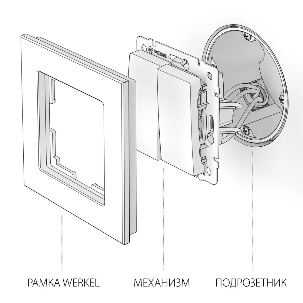 Выключатель Werkel двухклавишный (шампань рифленый) W1120010