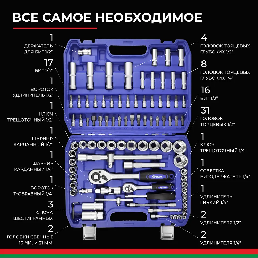 Набор инструментов Белак Профи БАК.07002, 94 предмета ✳️ купить по цене  4246 ₽/шт. в Москве с доставкой в интернет-магазине Леруа Мерлен