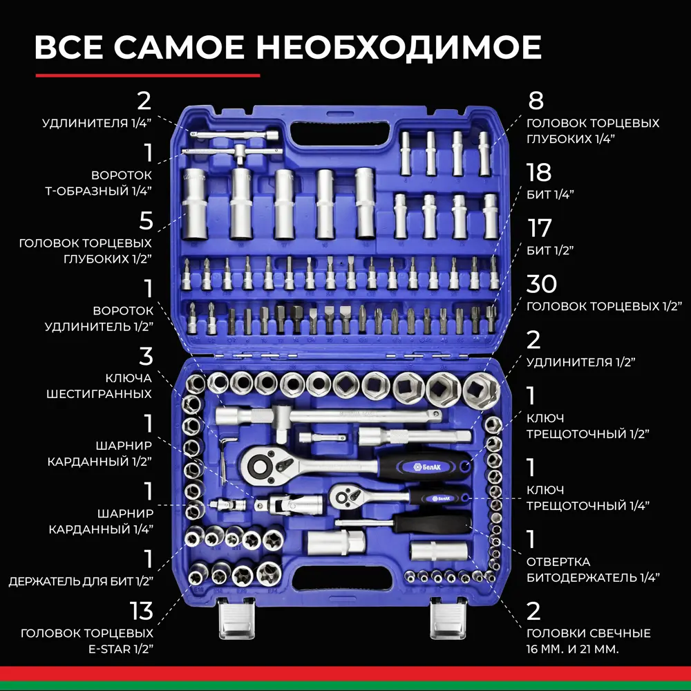 Набор инструментов Белак Профи БАК.07001, 108 предметов ✳️ купить по цене  4588 ₽/шт. в Ульяновске с доставкой в интернет-магазине Леруа Мерлен