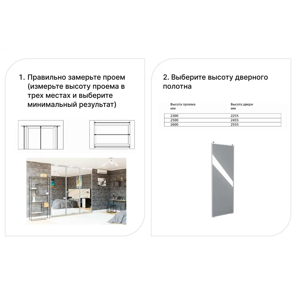 Фурнитура для шкафов-купе и раздвижных межкомнатных дверей