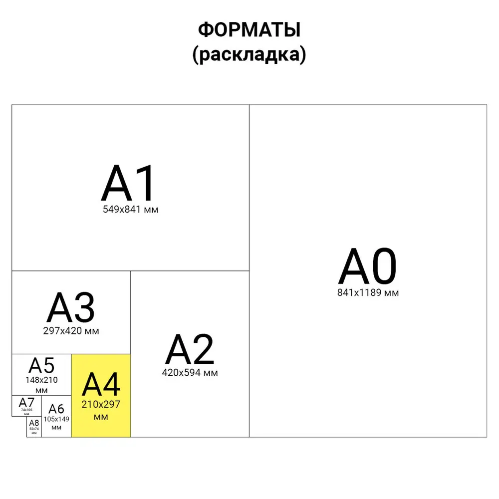 Альбом для рисования для детей в школу/детский сад А4 Brauberg Природа 40  листов Комплект 2 штуки, на пружине, обложка картон, (2 вида) 205x290 мм ✳️  купить по цене 380 ₽/шт. в Казани