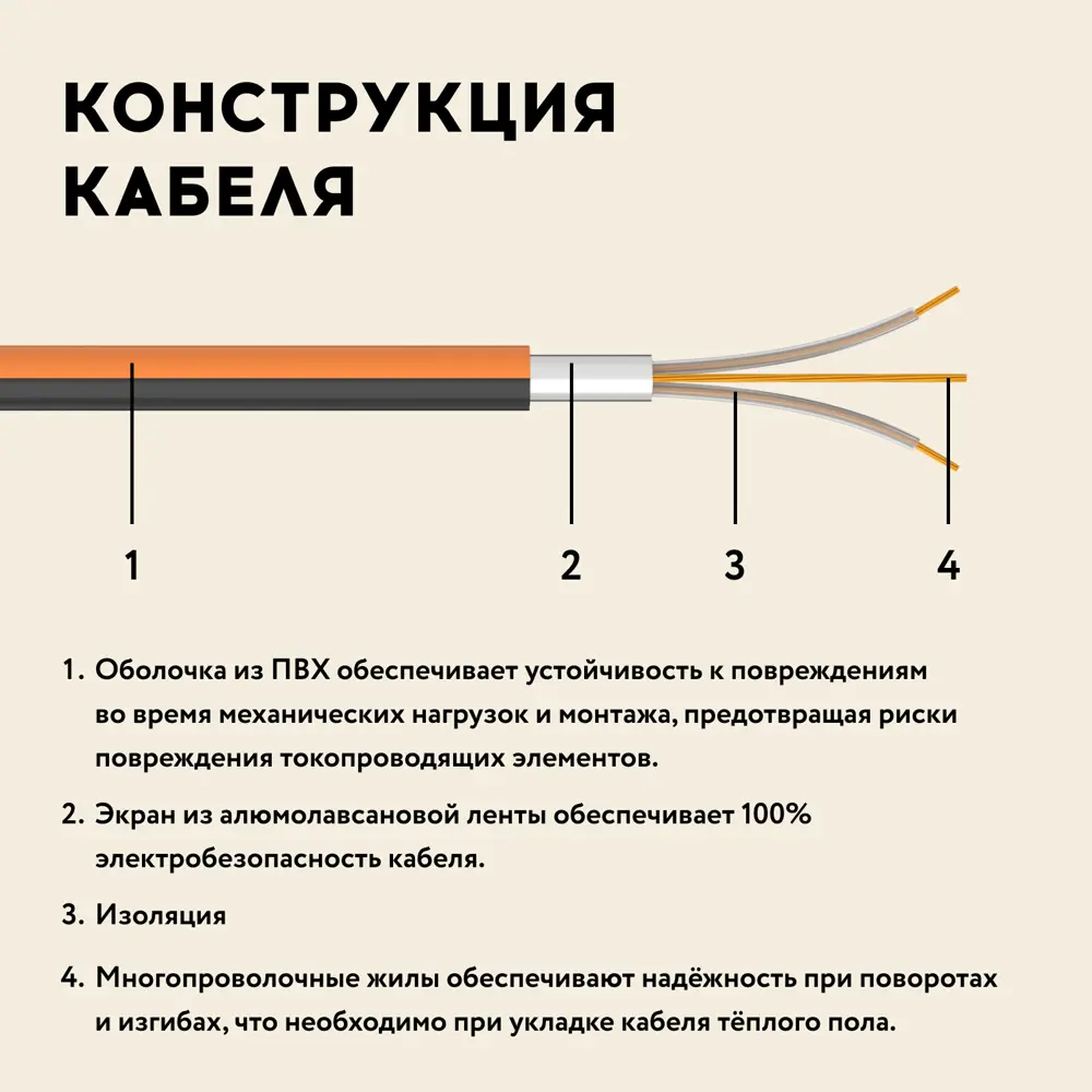 Нагревательный мат для теплого пола Русское тепло 3.5 м² 560 Вт по цене  6938 ₽/шт. купить в Ставрополе в интернет-магазине Леруа Мерлен