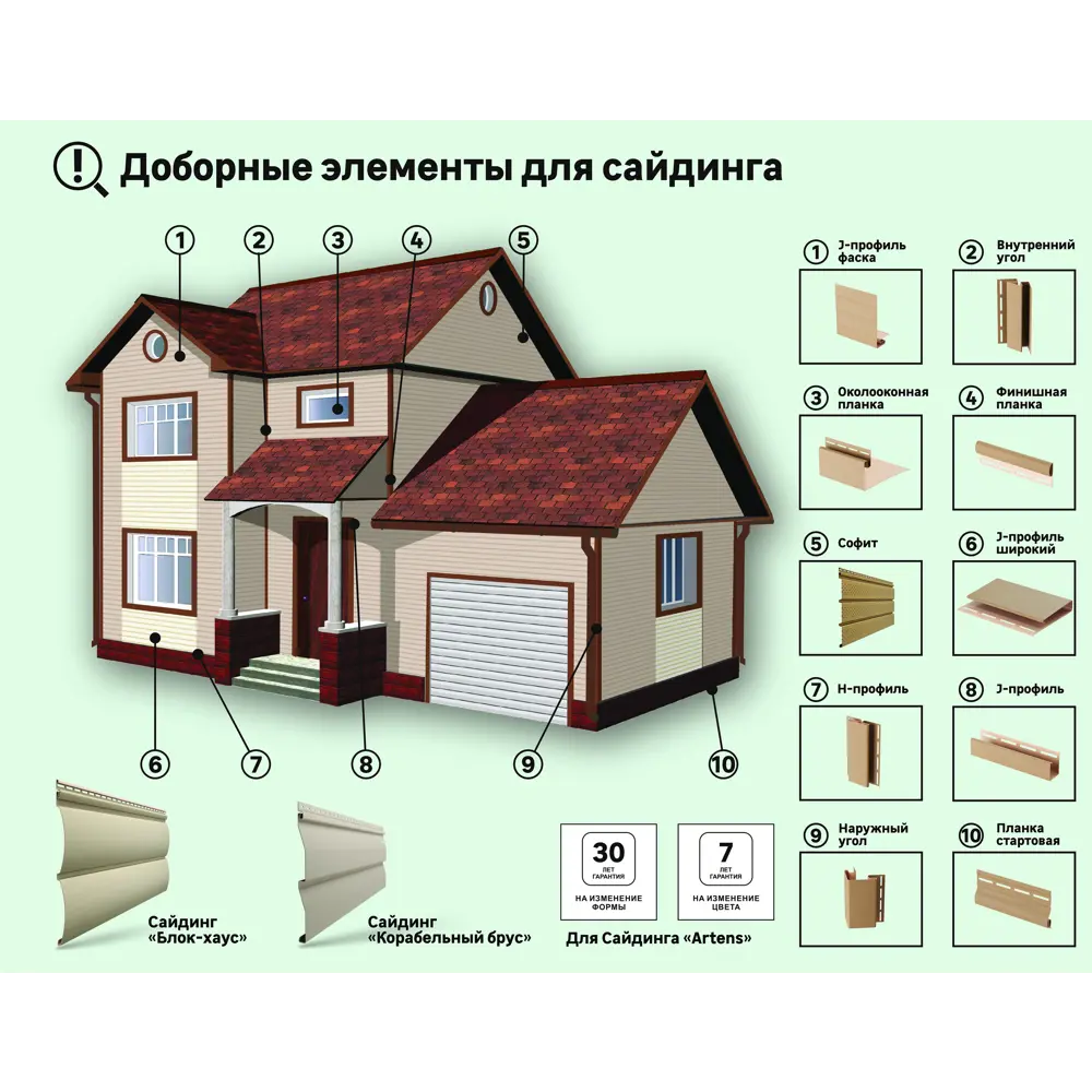 Сайдинг виниловый Artens Брус 3 м Ваниль 0.615 м² ✳️ купить по цене 244  ₽/шт. в Тюмени с доставкой в интернет-магазине Леруа Мерлен