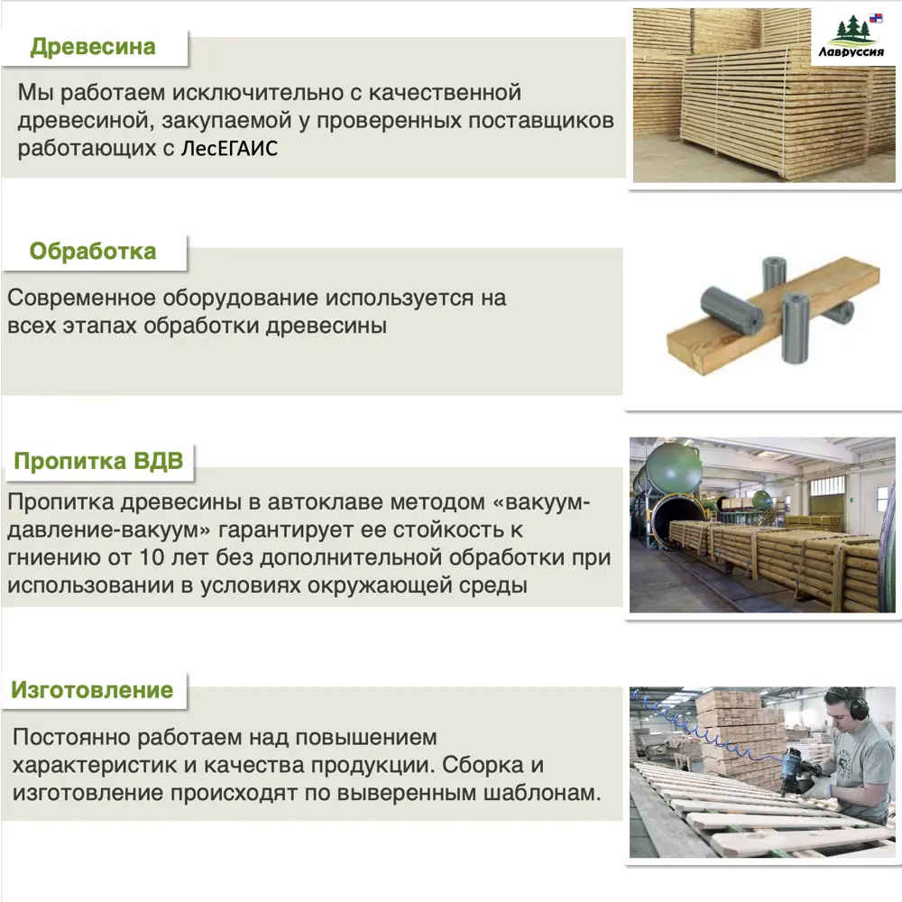 Треугольная опора Lavrussia 50x180 см для вьючихся растений и цветов по  цене 490 ₽/шт. купить в Ярославле в интернет-магазине Леруа Мерлен