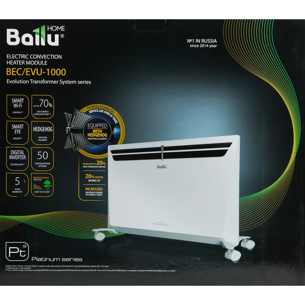 Ballu transformer inverter. Конвектор Ballu 1000. Ballu Evolution Transformer BEC/EVU-1000. Обогреватели Ballu Эволюшн BEC/EVU-1500. Ballu BEC/EVU-150 шнур.
