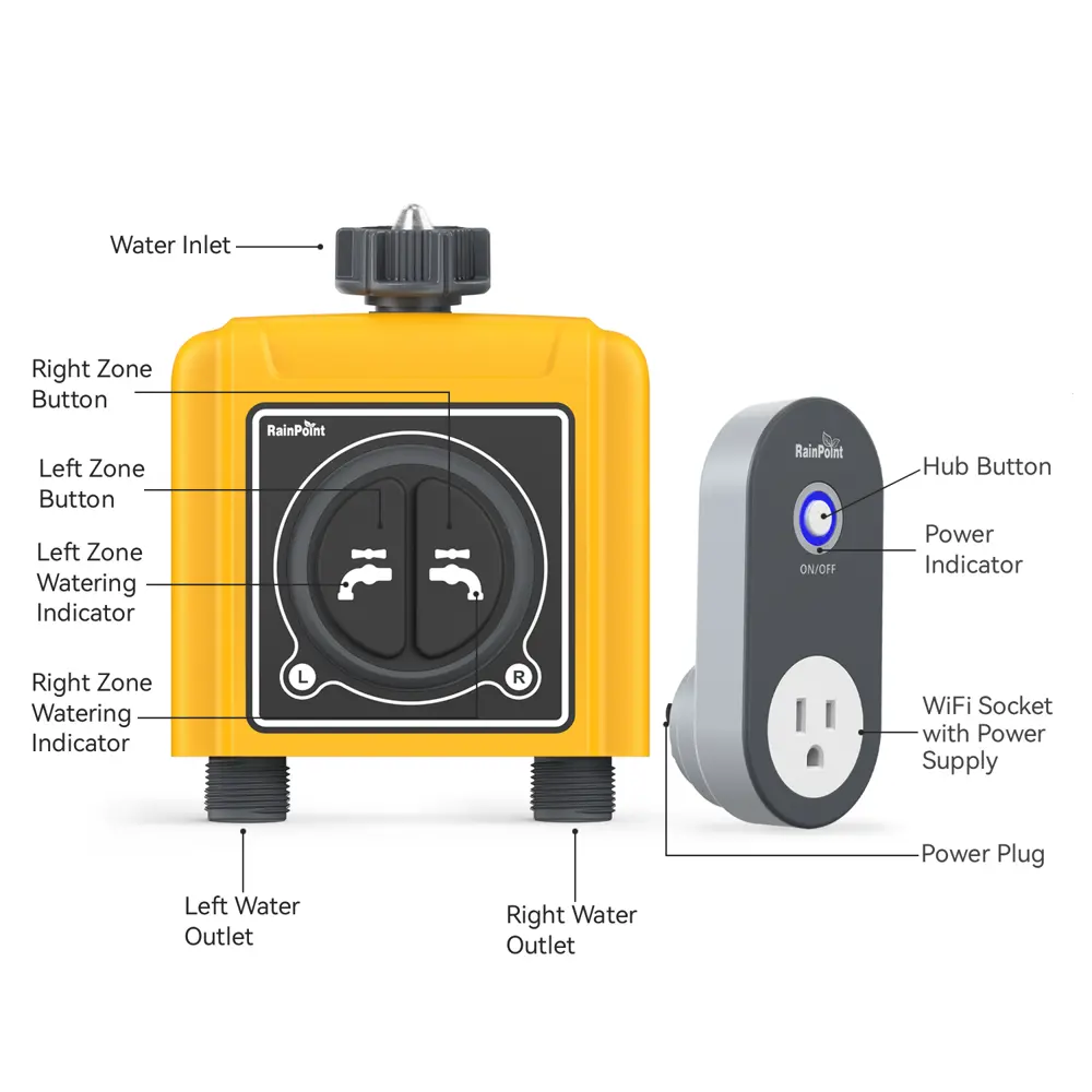 Двухканальная система автополива Rainpoint R-2Hub-TTV203WRF Wi-fi хаб,  Клапан, датчик ✳️ купить по цене 13400 ₽/шт. в Екатеринбурге с доставкой в  интернет-магазине Леруа Мерлен