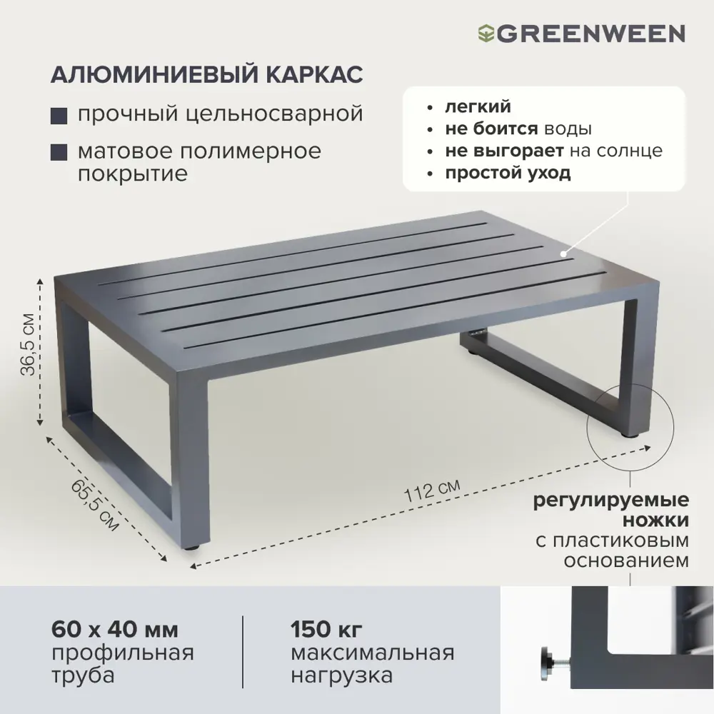 Набор садовой мебели для отдыха Greenween Capri алюминий 2 предмета ✳️  купить по цене 127600 ₽/шт. в Москве с доставкой в интернет-магазине Лемана  ПРО (Леруа Мерлен)