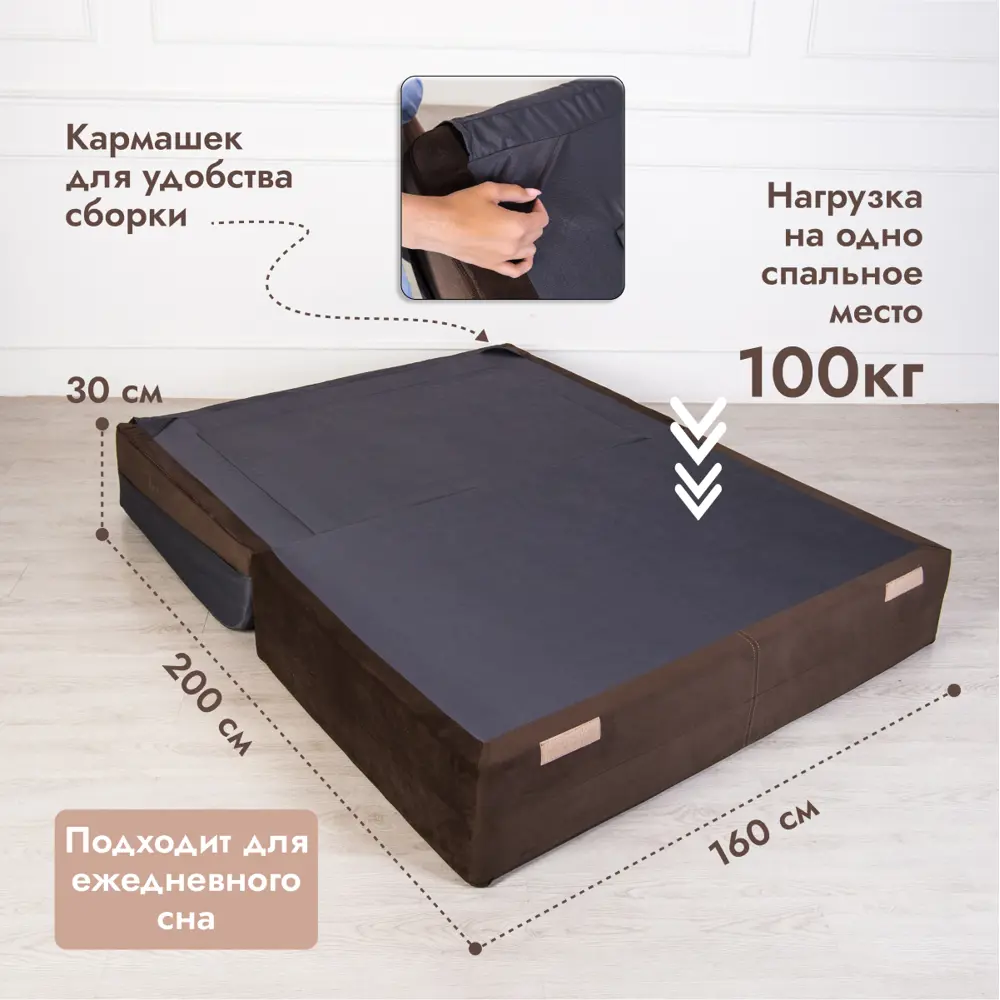 Раскладной диван High performance Miko brown 160x100x100 см велюр цвет  коричневый ✳️ купить по цене 34770 ₽/шт. в Москве с доставкой в  интернет-магазине Леруа Мерлен